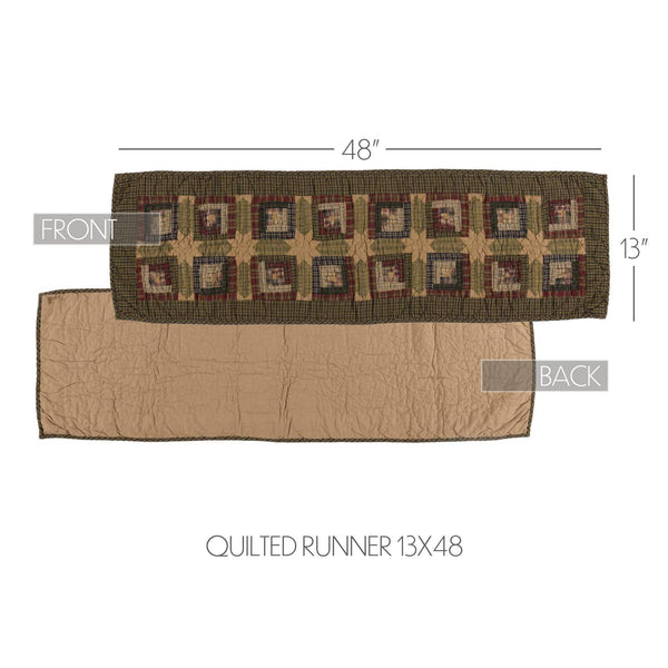 Tea Cabin Patchwork Log Cabin Quilted Table Runner 13x48